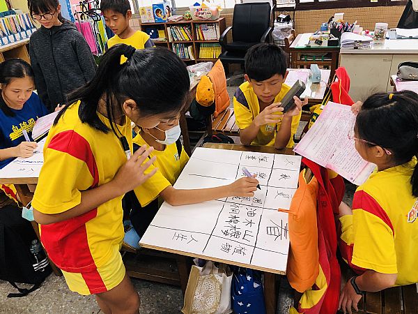 放大圖：