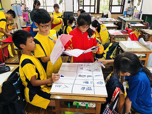 放大圖：