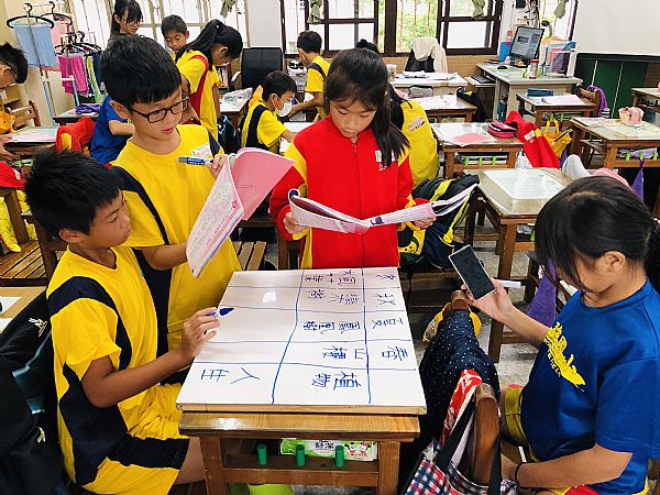 放大圖：