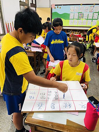 放大圖：