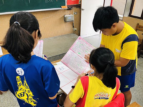 放大圖：