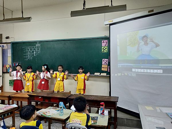 放大圖：