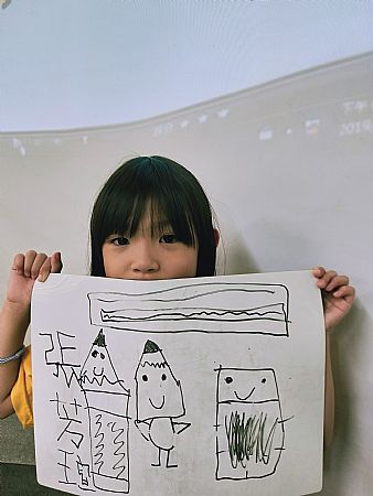 放大圖：