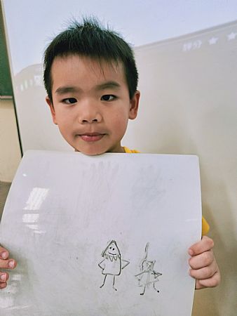 放大圖：