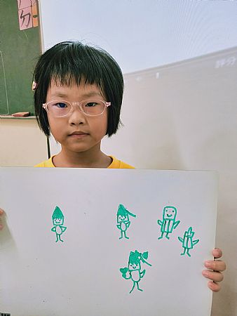 放大圖：