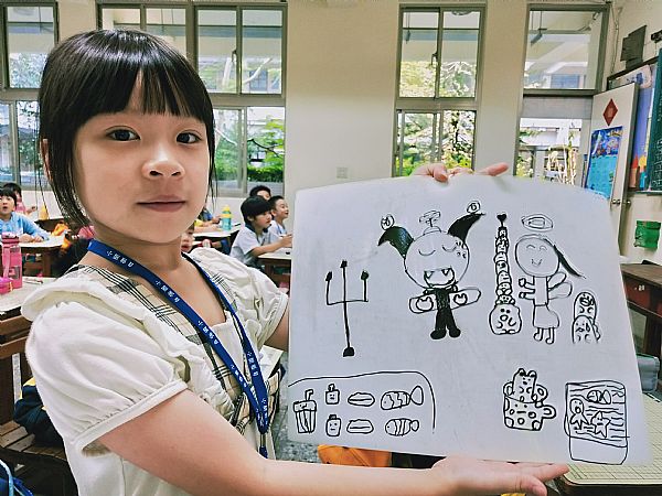 放大圖：