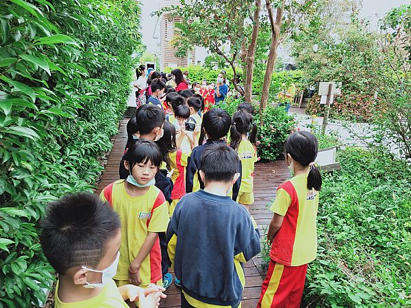 放大圖：
