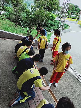 放大圖：