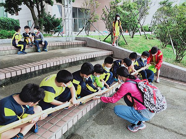 放大圖：