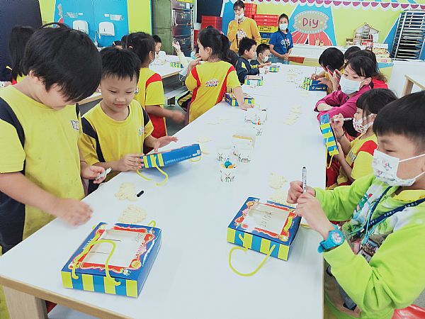 放大圖：