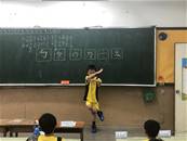 縮圖：