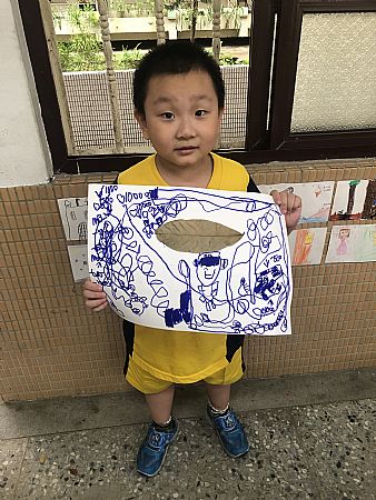 放大圖：