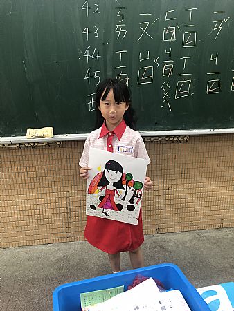 放大圖：