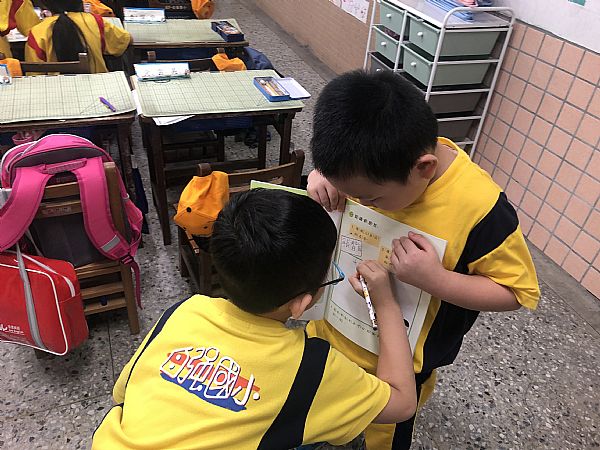 放大圖：