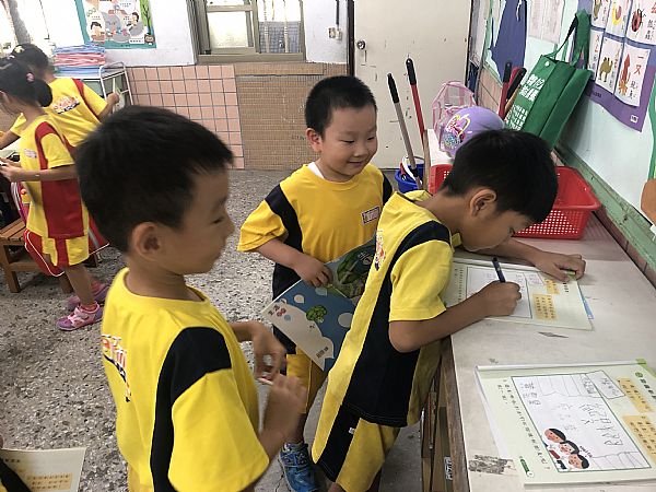 放大圖：