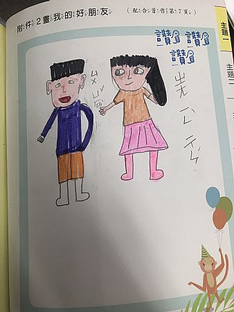 放大圖：