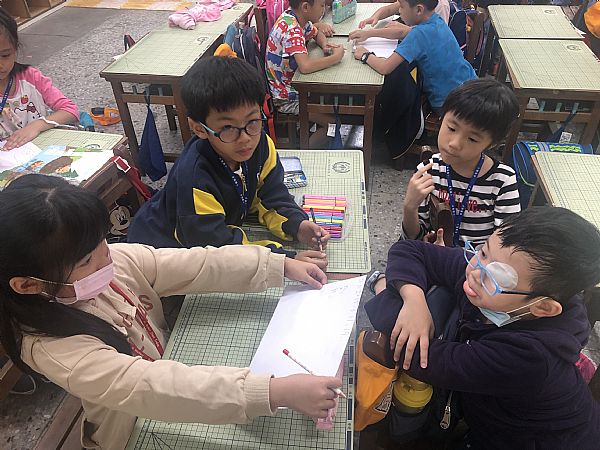 放大圖：