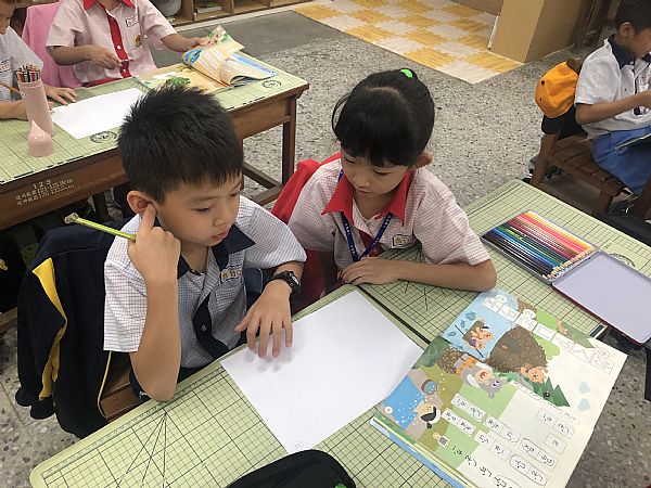 放大圖：
