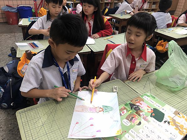 放大圖：