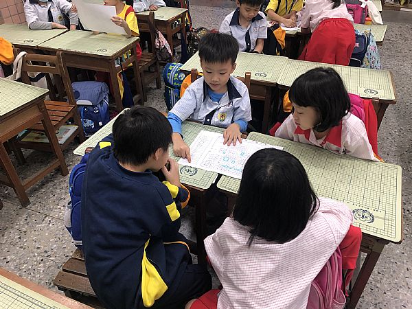 放大圖：