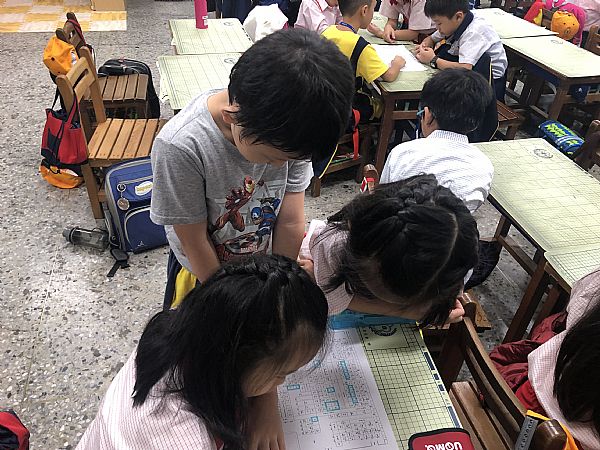 放大圖：