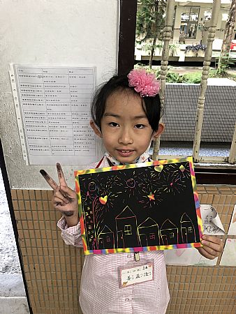 放大圖：