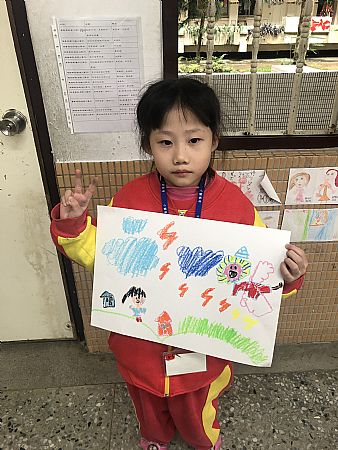 放大圖：