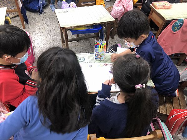 放大圖：