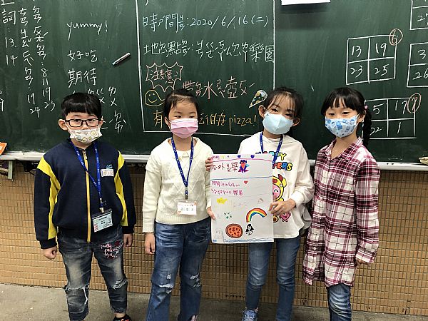 放大圖：