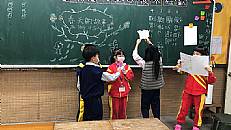 縮圖：