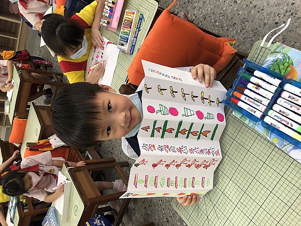 放大圖：
