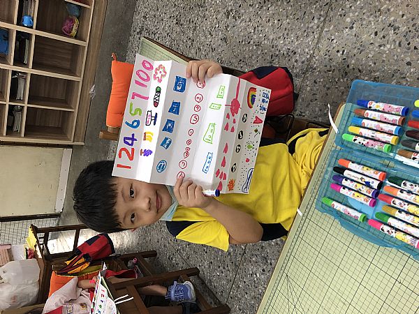 放大圖：
