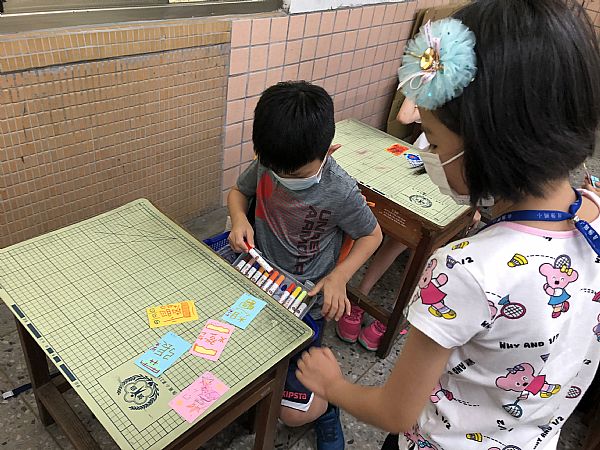 放大圖：