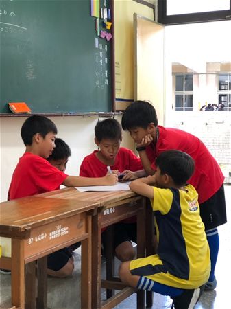 放大圖：