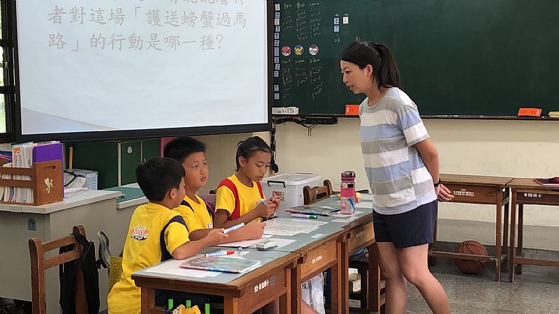 放大圖：