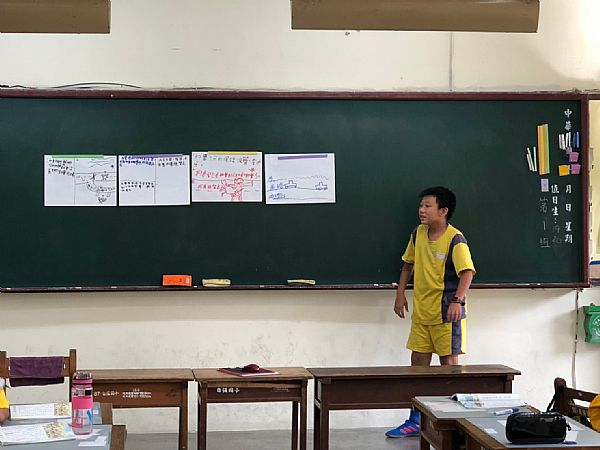 放大圖：