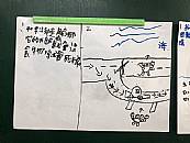 縮圖：