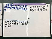 縮圖：
