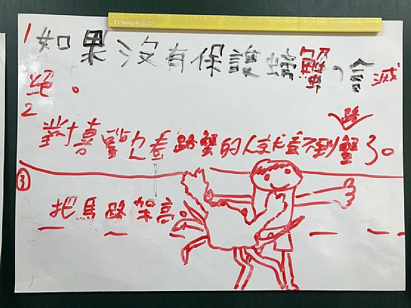 放大圖：