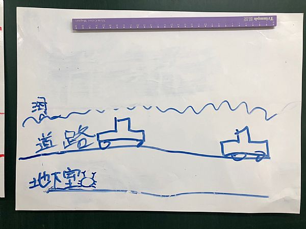 放大圖：