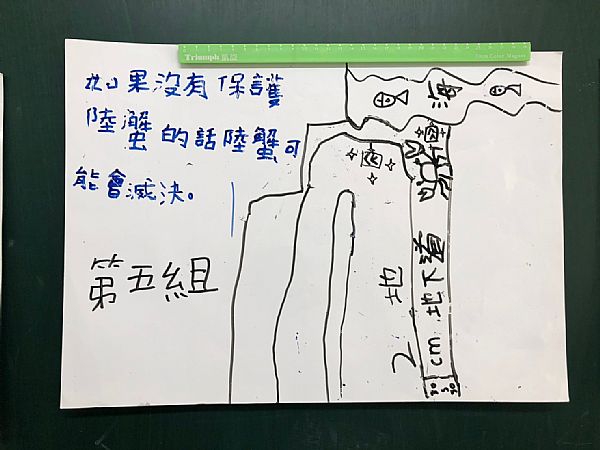 放大圖：