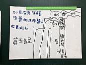 縮圖：