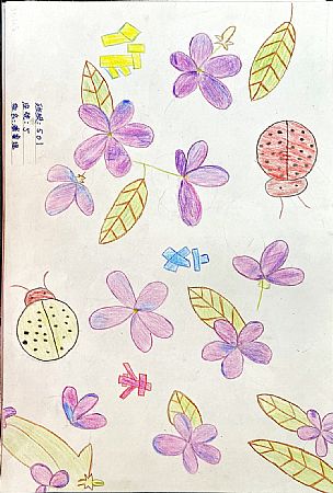 放大圖：