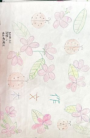 放大圖：