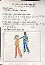 縮圖：