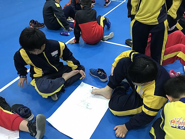 放大圖：