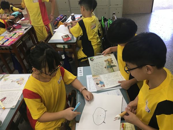 放大圖：