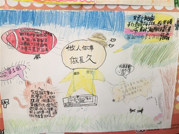 放大圖：