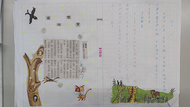 放大圖：