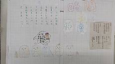 縮圖：
